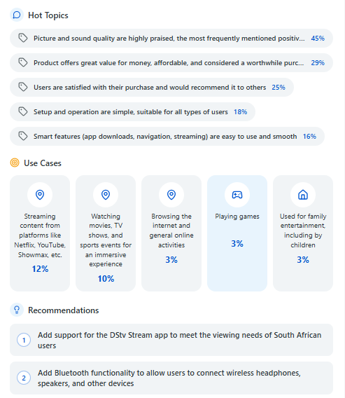 AI review hot topics, use cases, and recommendations